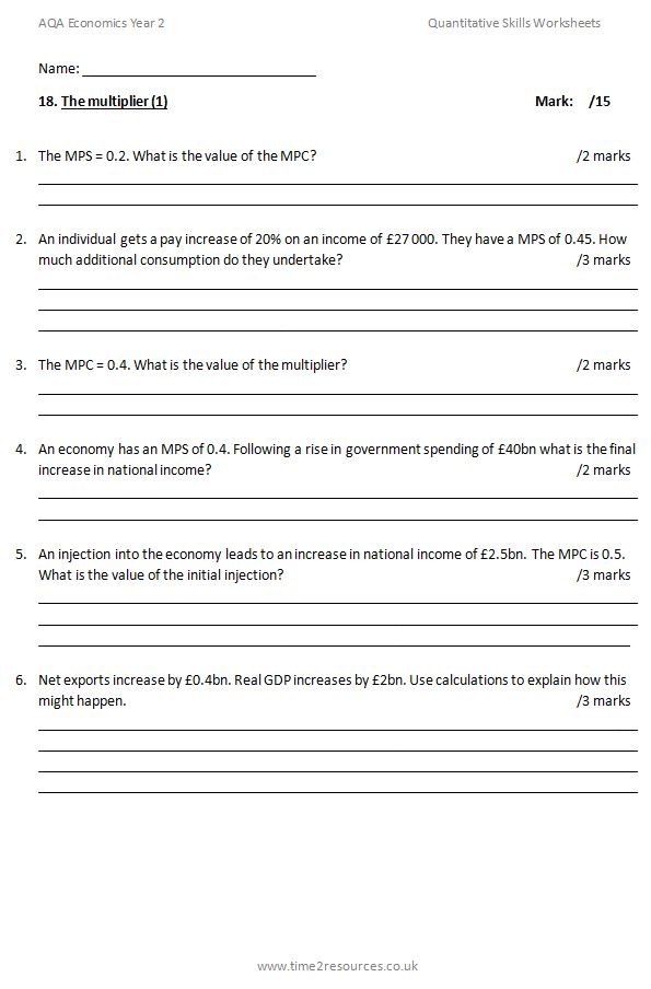 Distance Learning Crash Course Economics Worksheets Episodes 16 20 Bundle Economics Worksheet 